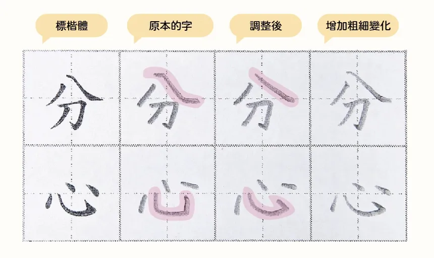 調整筆畫歪斜的對比照