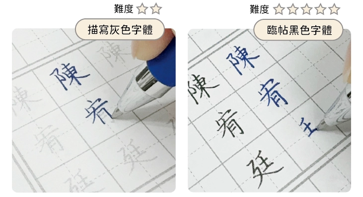 硬筆字帖產生器 臨帖與描寫