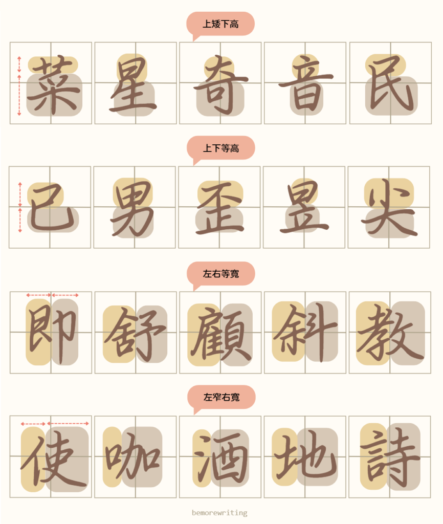 中文結構